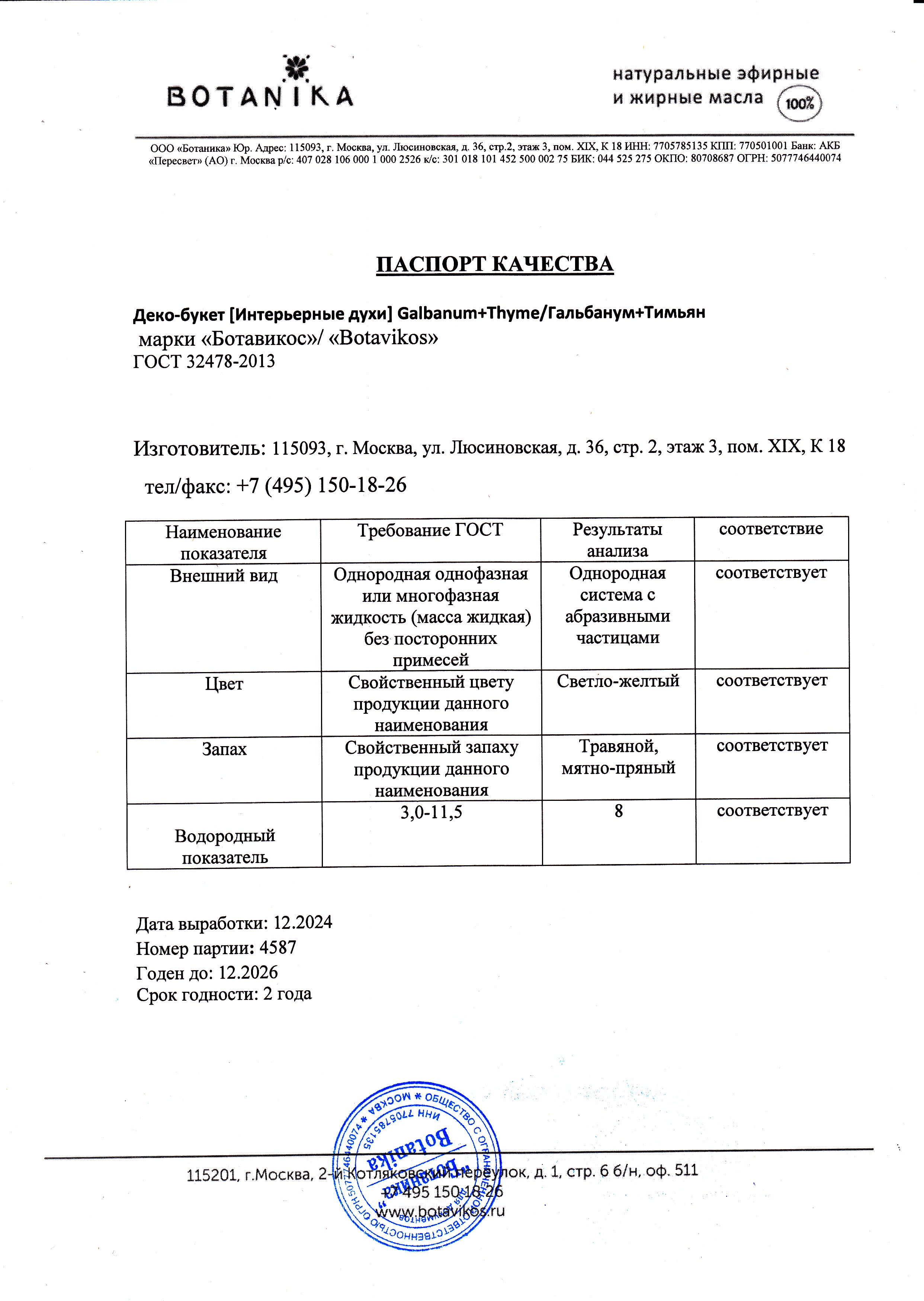 Паспорт №122024